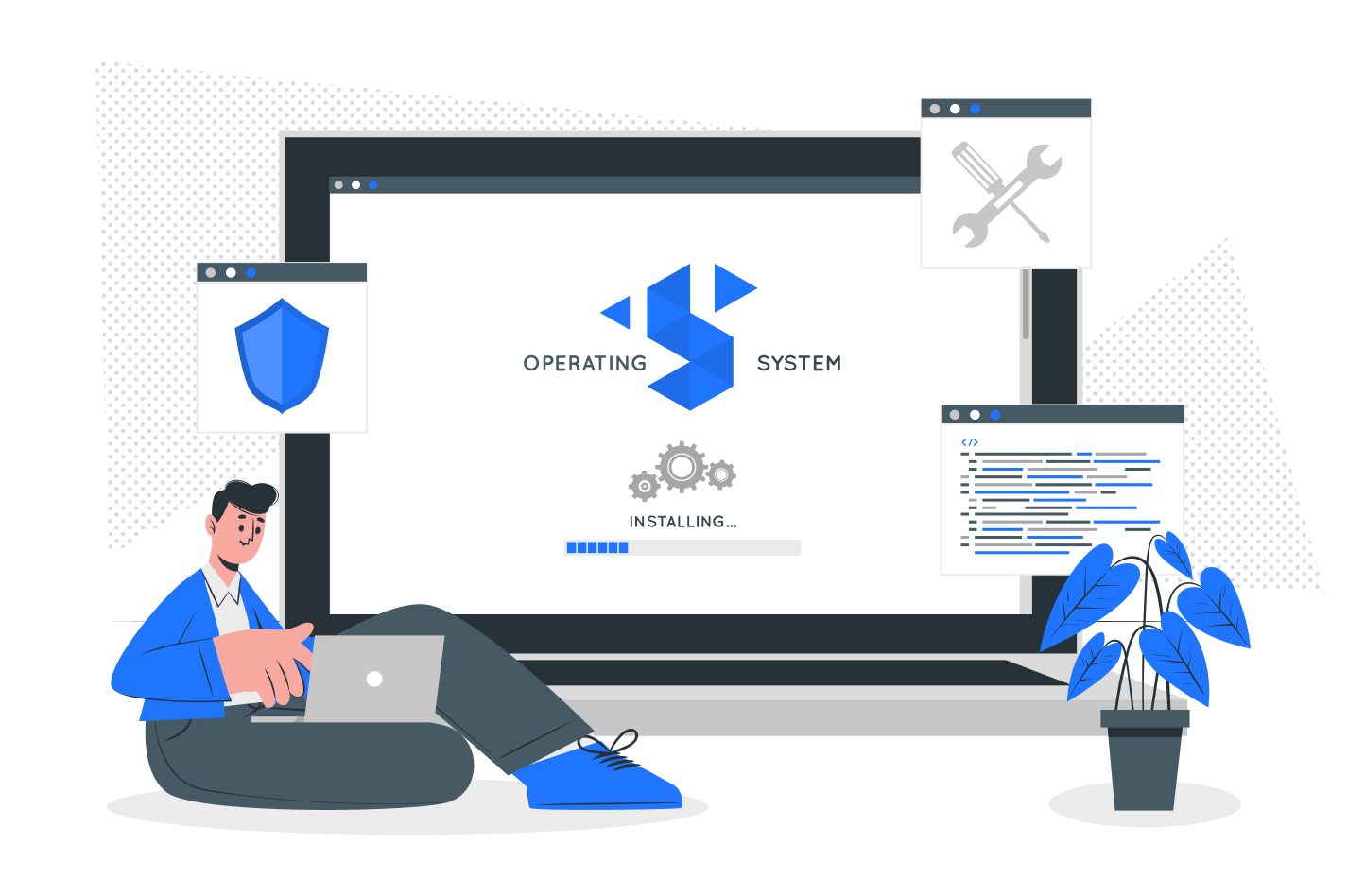 Operating System